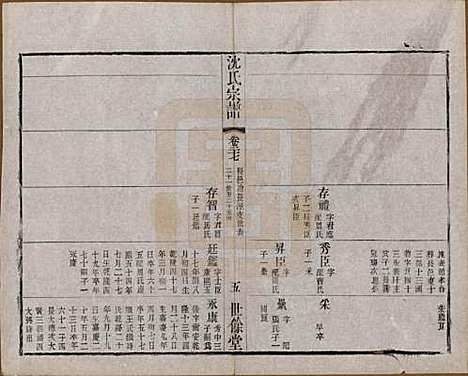 [下载][梁溪沈氏宗谱]江苏沈氏(共三十四卷首一卷)__民国八年（1919）_二十七.pdf