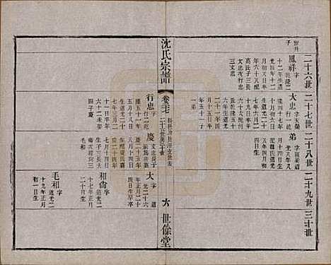 [下载][梁溪沈氏宗谱]江苏沈氏(共三十四卷首一卷)__民国八年（1919）_二十七.pdf