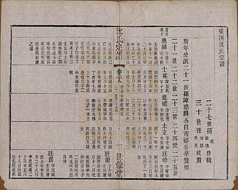 [下载][梁溪沈氏宗谱]江苏沈氏(共三十四卷首一卷)__民国八年（1919）_二十八.pdf