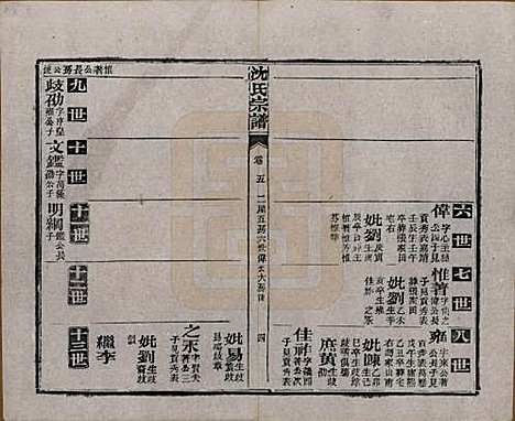 [下载][孝感沈氏宗谱]湖北沈氏(共二十四卷首一卷)__民国八年（1919）_五.pdf