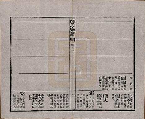 [下载][孝感沈氏宗谱]湖北沈氏(共二十四卷首一卷)__民国八年（1919）_六.pdf