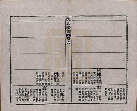 [下载][孝感沈氏宗谱]湖北沈氏(共二十四卷首一卷)__民国八年（1919）_六.pdf