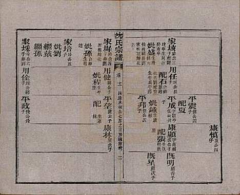 [下载][孝感沈氏宗谱]湖北沈氏(共二十四卷首一卷)__民国八年（1919）_十一.pdf