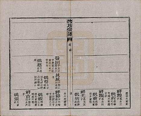 [下载][孝感沈氏宗谱]湖北沈氏(共二十四卷首一卷)__民国八年（1919）_十三.pdf