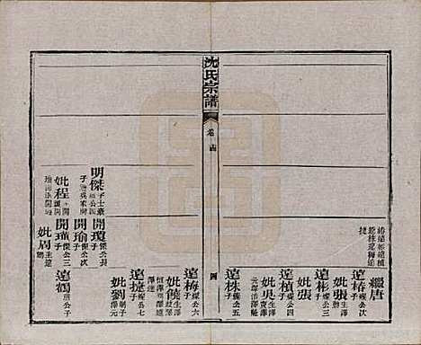 [下载][孝感沈氏宗谱]湖北沈氏(共二十四卷首一卷)__民国八年（1919）_十四.pdf