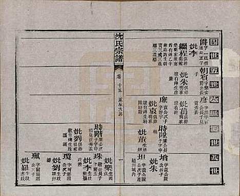 [下载][孝感沈氏宗谱]湖北沈氏(共二十四卷首一卷)__民国八年（1919）_十五.pdf