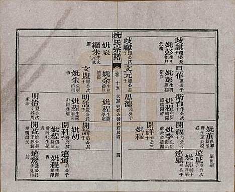 [下载][孝感沈氏宗谱]湖北沈氏(共二十四卷首一卷)__民国八年（1919）_十五.pdf