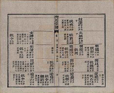 [下载][孝感沈氏宗谱]湖北沈氏(共二十四卷首一卷)__民国八年（1919）_十六.pdf