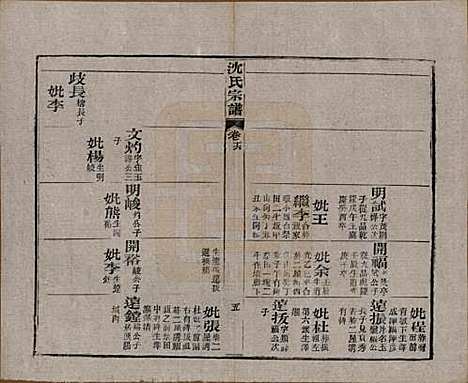 [下载][孝感沈氏宗谱]湖北沈氏(共二十四卷首一卷)__民国八年（1919）_十六.pdf