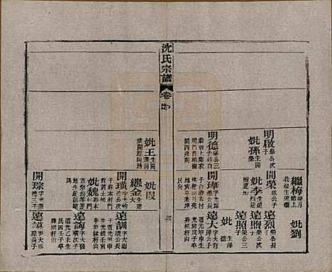 [下载][孝感沈氏宗谱]湖北沈氏(共二十四卷首一卷)__民国八年（1919）_十七.pdf