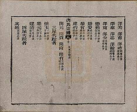 [下载][孝感沈氏宗谱]湖北沈氏(共二十四卷首一卷)__民国八年（1919）_十八.pdf