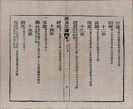 [下载][孝感沈氏宗谱]湖北沈氏(共二十四卷首一卷)__民国八年（1919）_二十二.pdf