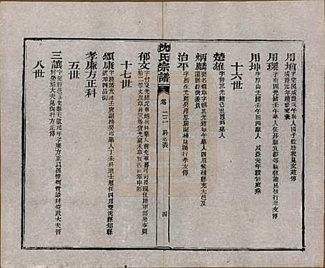 [下载][孝感沈氏宗谱]湖北沈氏(共二十四卷首一卷)__民国八年（1919）_二十二.pdf