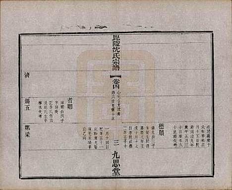 [下载][毘陵沈氏宗谱]江苏沈氏(共五卷)__民国四年（1915）_四.pdf