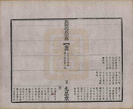 [下载][毘陵沈氏宗谱]江苏沈氏(共五卷)__民国四年（1915）_四.pdf