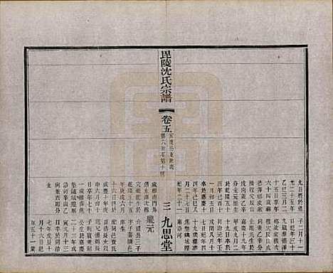 [下载][毘陵沈氏宗谱]江苏沈氏(共五卷)__民国四年（1915）_五.pdf