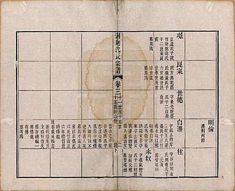 [下载][洞庭沈氏宗谱]江苏沈氏(共六卷)__清道光十二年（1832）_三.pdf