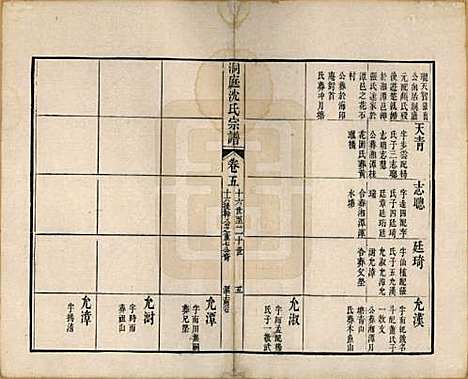 [下载][洞庭沈氏宗谱]江苏沈氏(共六卷)__清道光十二年（1832）_五.pdf