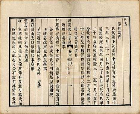 [下载][洞庭沈氏宗谱]江苏沈氏(共六卷)__清道光十二年（1832）_六.pdf