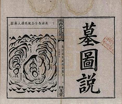 [下载][沈氏房谱]湖南沈氏__清光绪七年（1881）_四.pdf