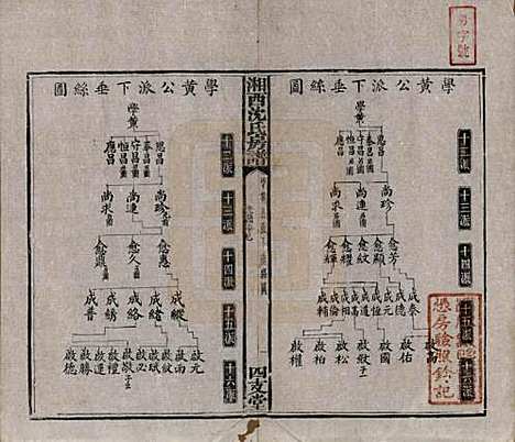 [下载][沈氏房谱]湖南沈氏__清光绪七年（1881）_七.pdf