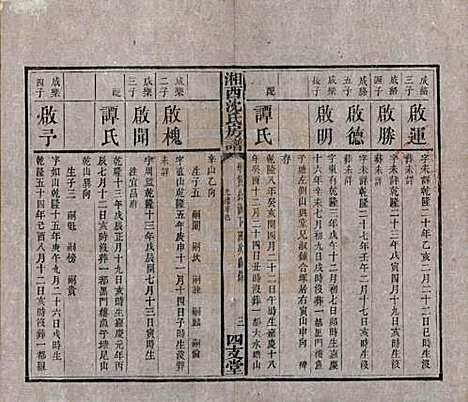 [下载][沈氏房谱]湖南沈氏__清光绪七年（1881）_八.pdf