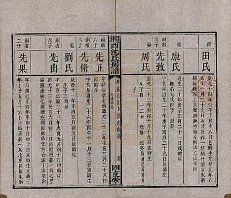 [下载][沈氏房谱]湖南沈氏__清光绪七年（1881）_十.pdf