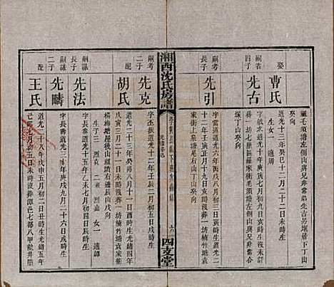 [下载][沈氏房谱]湖南沈氏__清光绪七年（1881）_十.pdf