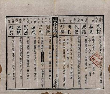 [下载][沈氏房谱]湖南沈氏__清光绪七年（1881）_十一.pdf