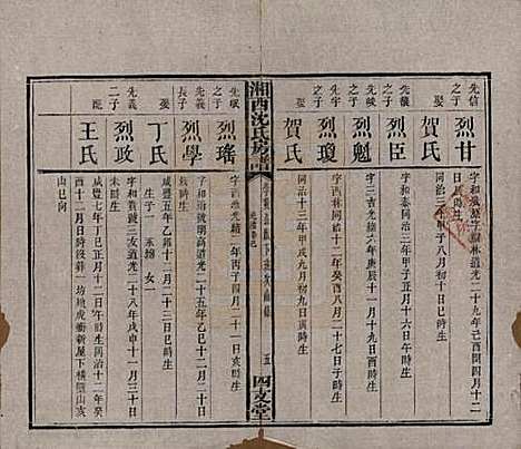 [下载][沈氏房谱]湖南沈氏__清光绪七年（1881）_十一.pdf