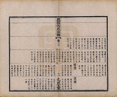 [下载][毘陵沈氏宗谱]江苏沈氏(共四卷)__清光绪三十年（1904）_三.pdf