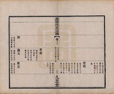 [下载][毘陵沈氏宗谱]江苏沈氏(共四卷)__清光绪三十年（1904）_三.pdf