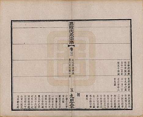 [下载][毘陵沈氏宗谱]江苏沈氏(共四卷)__清光绪三十年（1904）_三.pdf