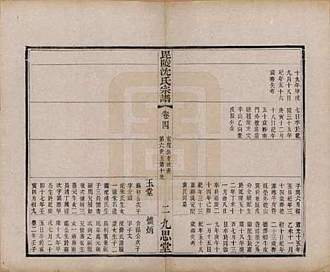 [下载][毘陵沈氏宗谱]江苏沈氏(共四卷)__清光绪三十年（1904）_四.pdf