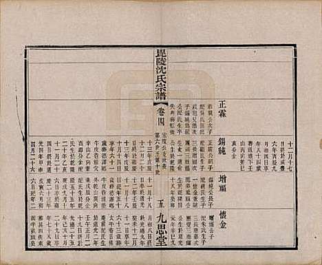 [下载][毘陵沈氏宗谱]江苏沈氏(共四卷)__清光绪三十年（1904）_四.pdf