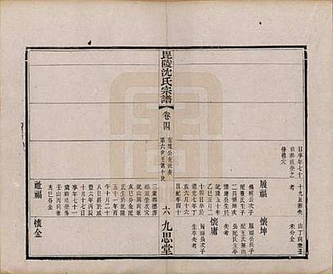 [下载][毘陵沈氏宗谱]江苏沈氏(共四卷)__清光绪三十年（1904）_四.pdf