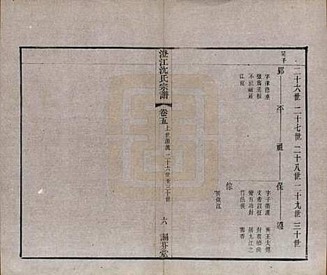 [下载][澄江沈氏宗谱]江苏沈氏(共二十卷)__清宣统三年（1911）_五.pdf