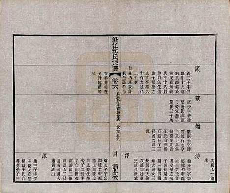 [下载][澄江沈氏宗谱]江苏沈氏(共二十卷)__清宣统三年（1911）_六.pdf