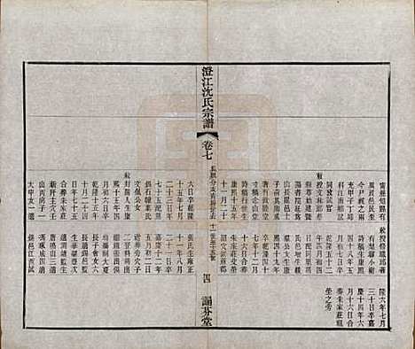 [下载][澄江沈氏宗谱]江苏沈氏(共二十卷)__清宣统三年（1911）_七.pdf