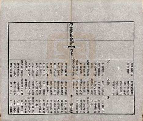 [下载][澄江沈氏宗谱]江苏沈氏(共二十卷)__清宣统三年（1911）_七.pdf