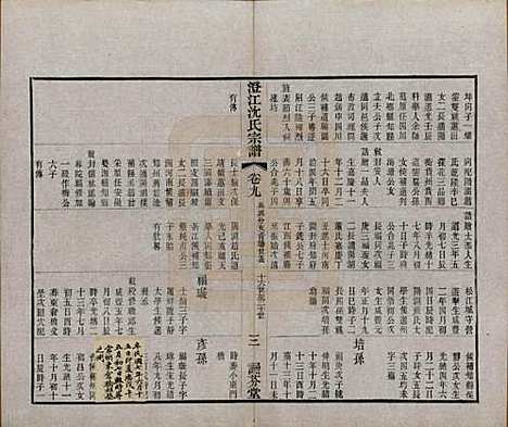 [下载][澄江沈氏宗谱]江苏沈氏(共二十卷)__清宣统三年（1911）_九.pdf