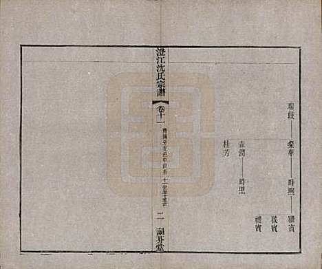 [下载][澄江沈氏宗谱]江苏沈氏(共二十卷)__清宣统三年（1911）_十一.pdf