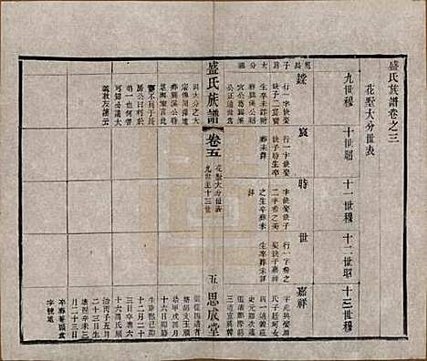 [下载][毗陵盛氏族谱]江苏盛氏(共二十卷)__民国四年（1915）_五.pdf