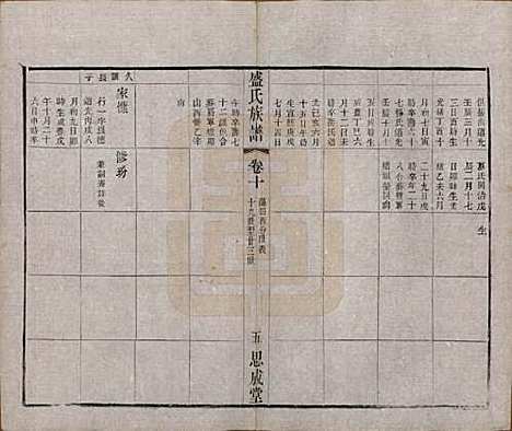 [下载][毗陵盛氏族谱]江苏盛氏(共二十卷)__民国四年（1915）_十.pdf