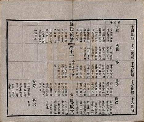 [下载][毗陵盛氏族谱]江苏盛氏(共二十卷)__民国四年（1915）_十一.pdf