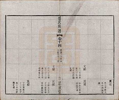 [下载][毗陵盛氏族谱]江苏盛氏(共二十卷)__民国四年（1915）_十四.pdf