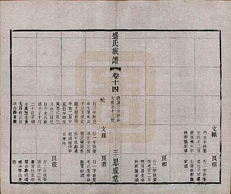 [下载][毗陵盛氏族谱]江苏盛氏(共二十卷)__民国四年（1915）_十四.pdf