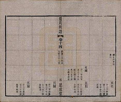 [下载][毗陵盛氏族谱]江苏盛氏(共二十卷)__民国四年（1915）_十四.pdf