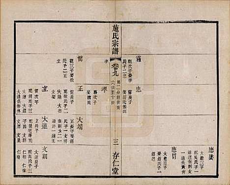 [下载][施氏宗谱]江苏施氏(共十六卷)__民国三十六年（1947）_九.pdf