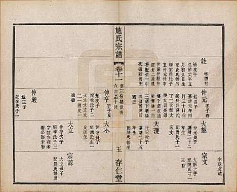 [下载][施氏宗谱]江苏施氏(共十六卷)__民国三十六年（1947）_十一.pdf